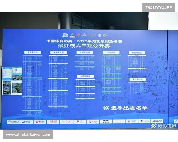 全力做好襄阳鱼梁洲汉江铁人三项公开赛安全保障工作确保赛事顺利进行 全力做好襄阳鱼梁洲汉江铁人三项公开赛安全保障工作确保赛事顺利进行